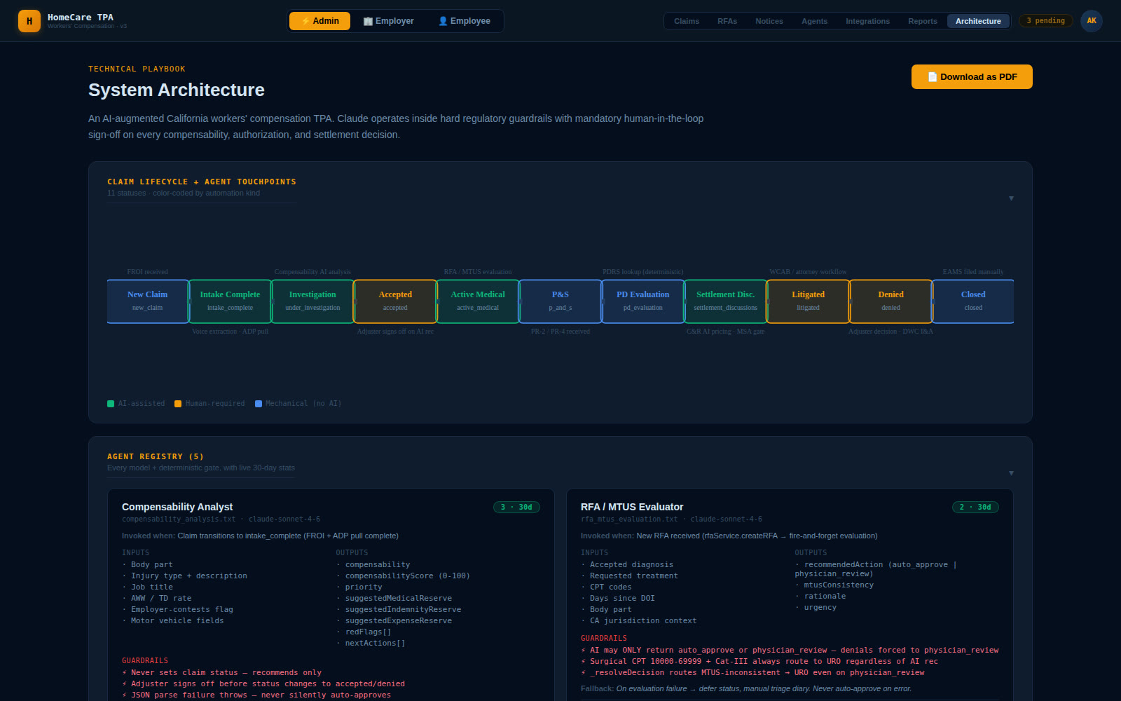 In-app architecture playbook