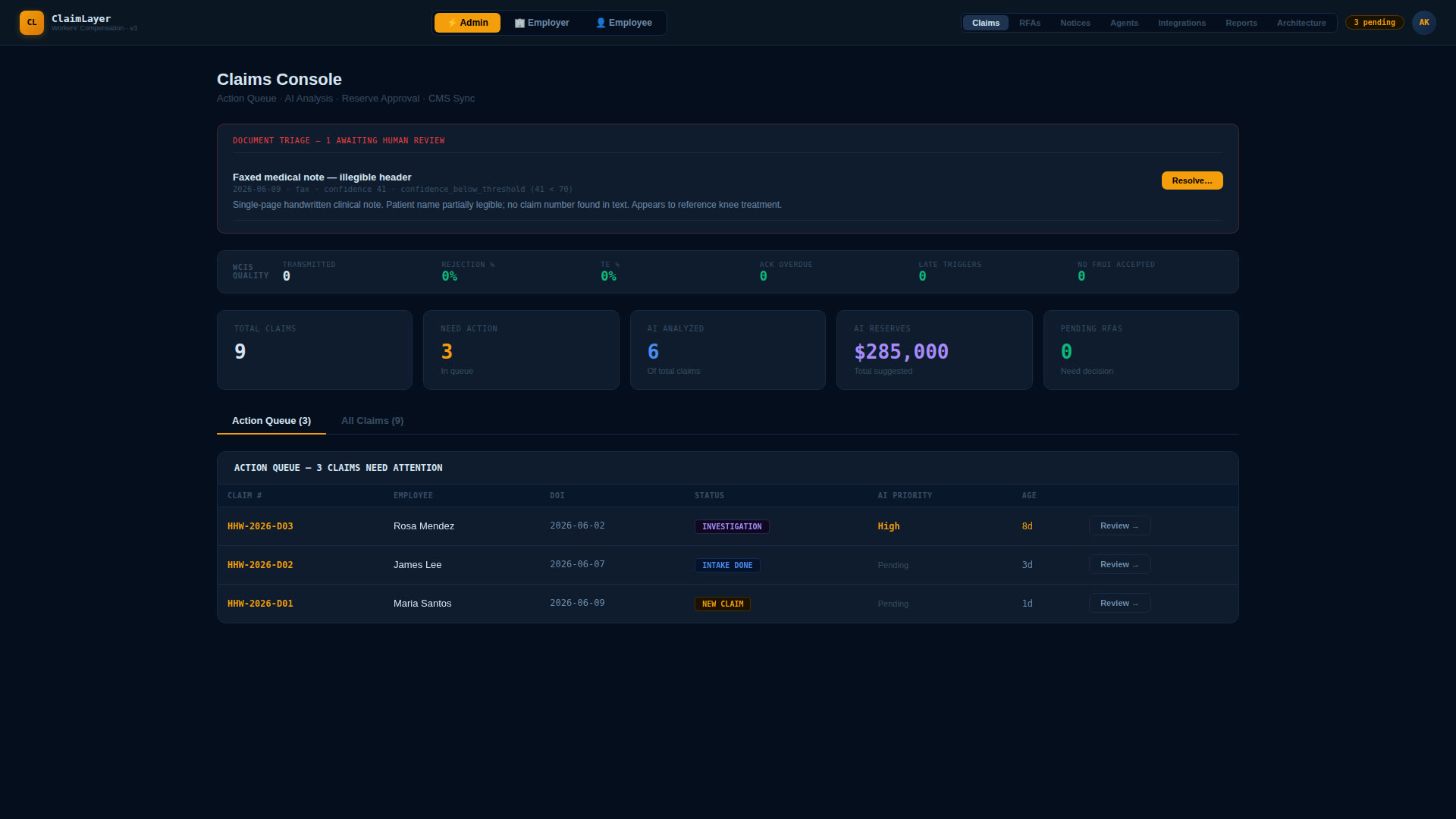 Adjuster console with ranked action queue